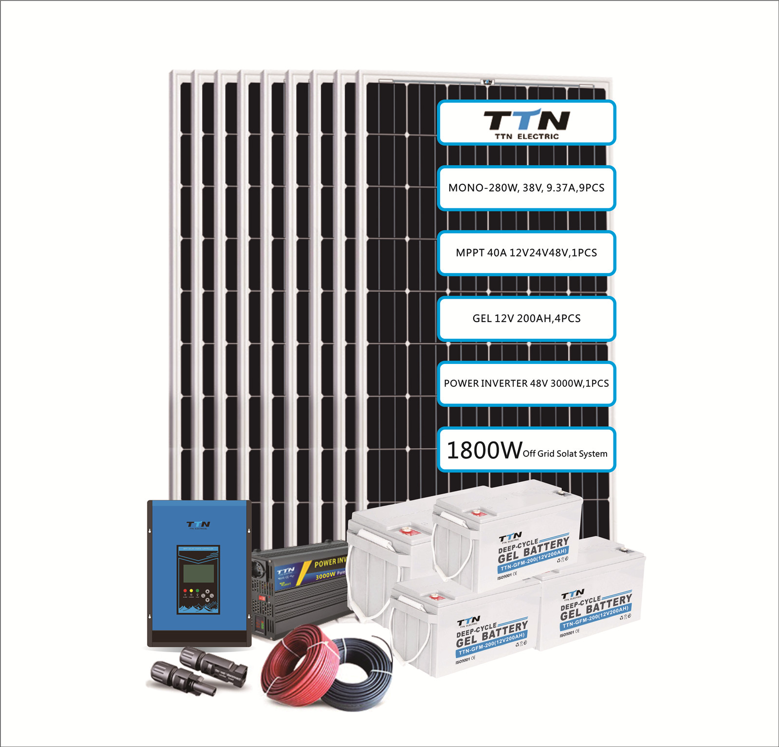 1760W / 10560Wh نظام الطاقة الشمسية